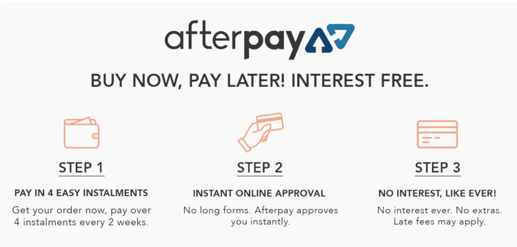 Afterpay